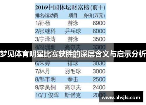 梦见体育明星比赛获胜的深层含义与启示分析