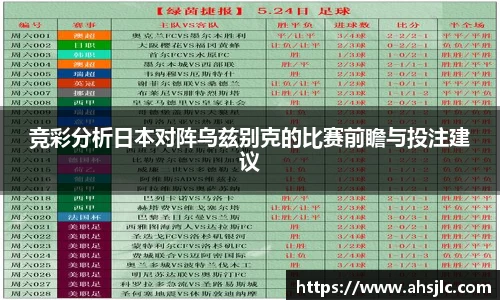 竞彩分析日本对阵乌兹别克的比赛前瞻与投注建议